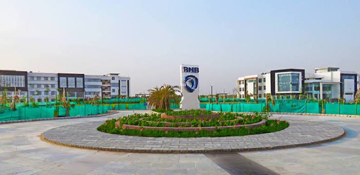 RNB Global university